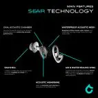 SEAR_waterproof_plugs_info_7