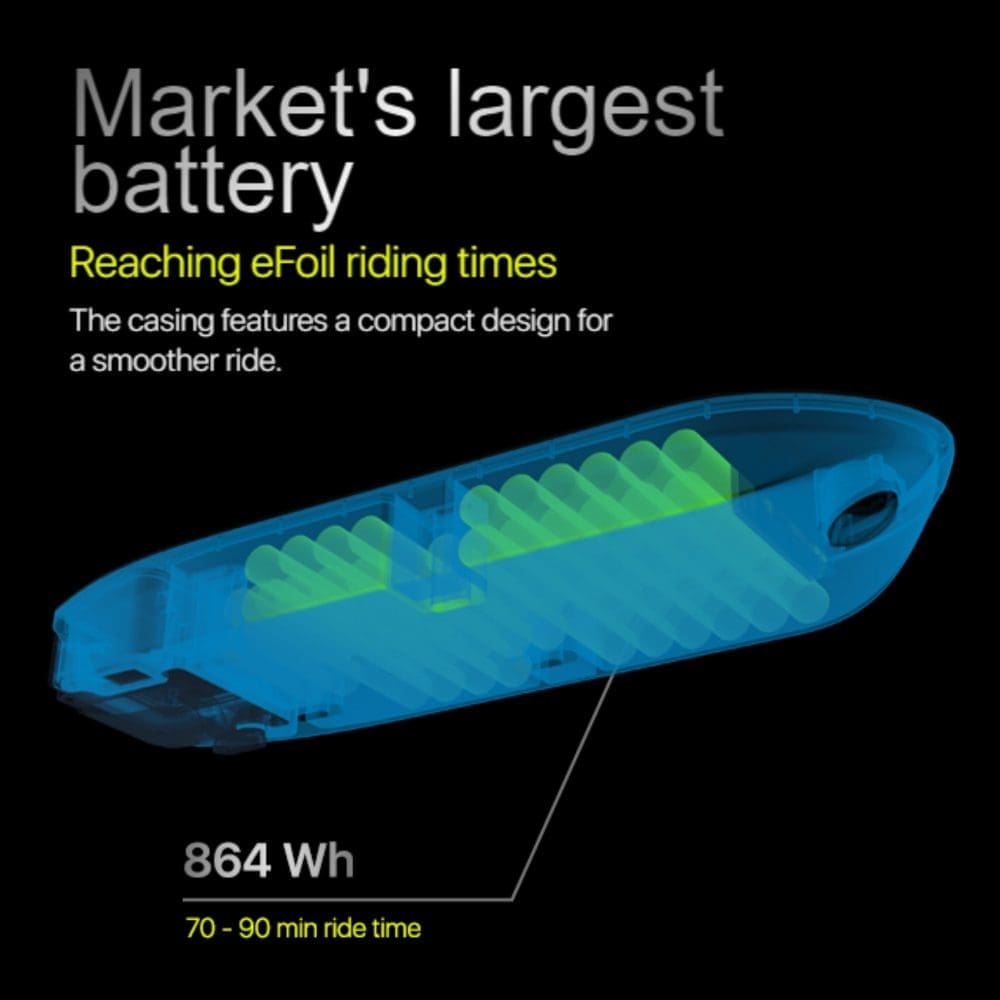 take_off_flow_foil_assist_e_foil_5 take_off_flow_foil_assist_e_foil_5