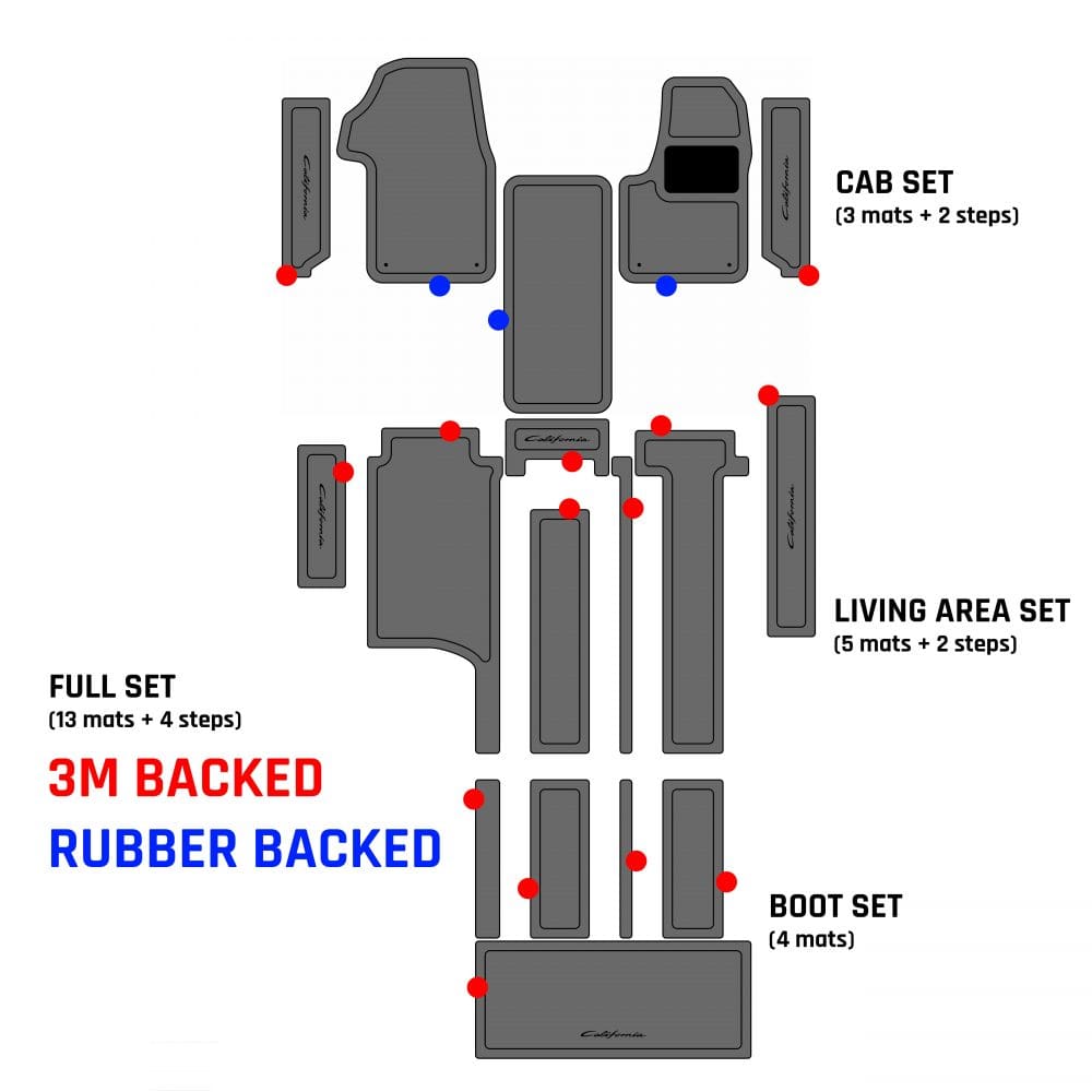 surfdek_vw_volkswagen_california_t7_camper_mats_1 surfdek_vw_volkswagen_california_t7_camper_mats_1